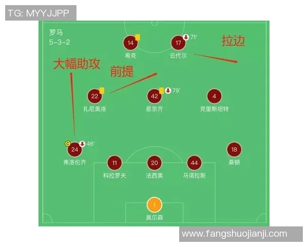 成都足球队与武汉足球队赛后复盘分析灵活性表现与战术调整