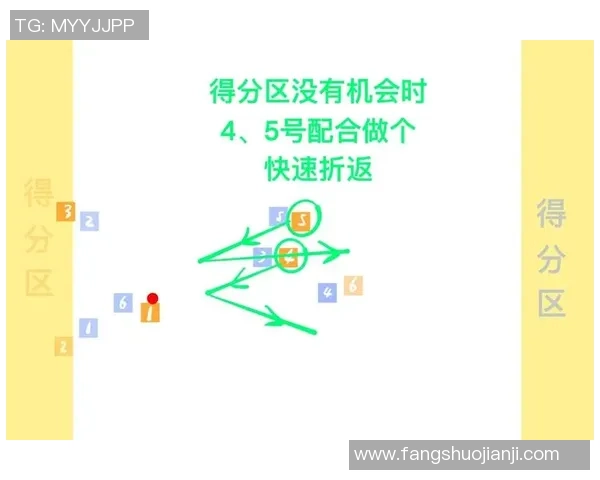 武汉飞盘队防反体系解析与战术创新探讨