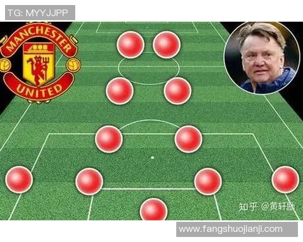 赛后分析：上海足球队与北京足球队实力对比与战术探讨