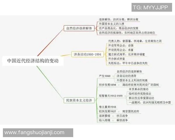 倪永康的政治生涯与影响力分析及其在中国现代史中的重要地位探讨